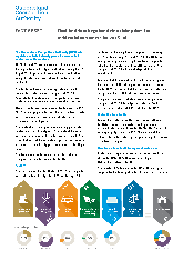 Residential Prices