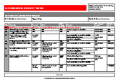 Existing Switchboard Work