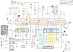 964030832 Sensis ConsoleView - Pic 1