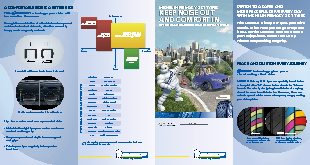 Michelin Primacy 3 St Tyres