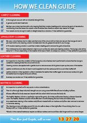 How we can clean mattresses